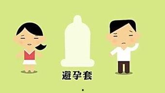 如何避孕视频,掌握科学避孕方法,守护健康生活